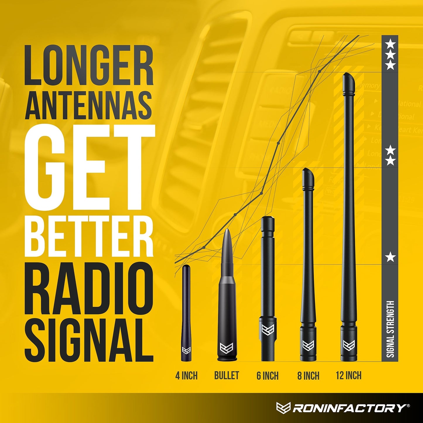 JEEP SMARTLOCK™ SHORT FLEXIBLE ANTENNA 8 INCH (NEW!)