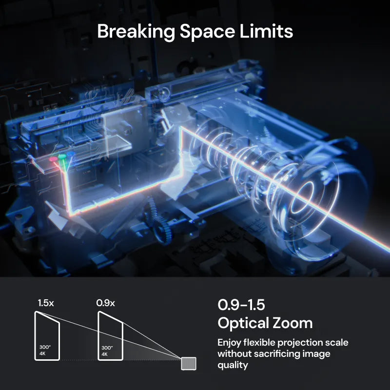 Valerion VisionMaster Pro 2 & Pro | 4K RGB Triple Laser Projector Valerion