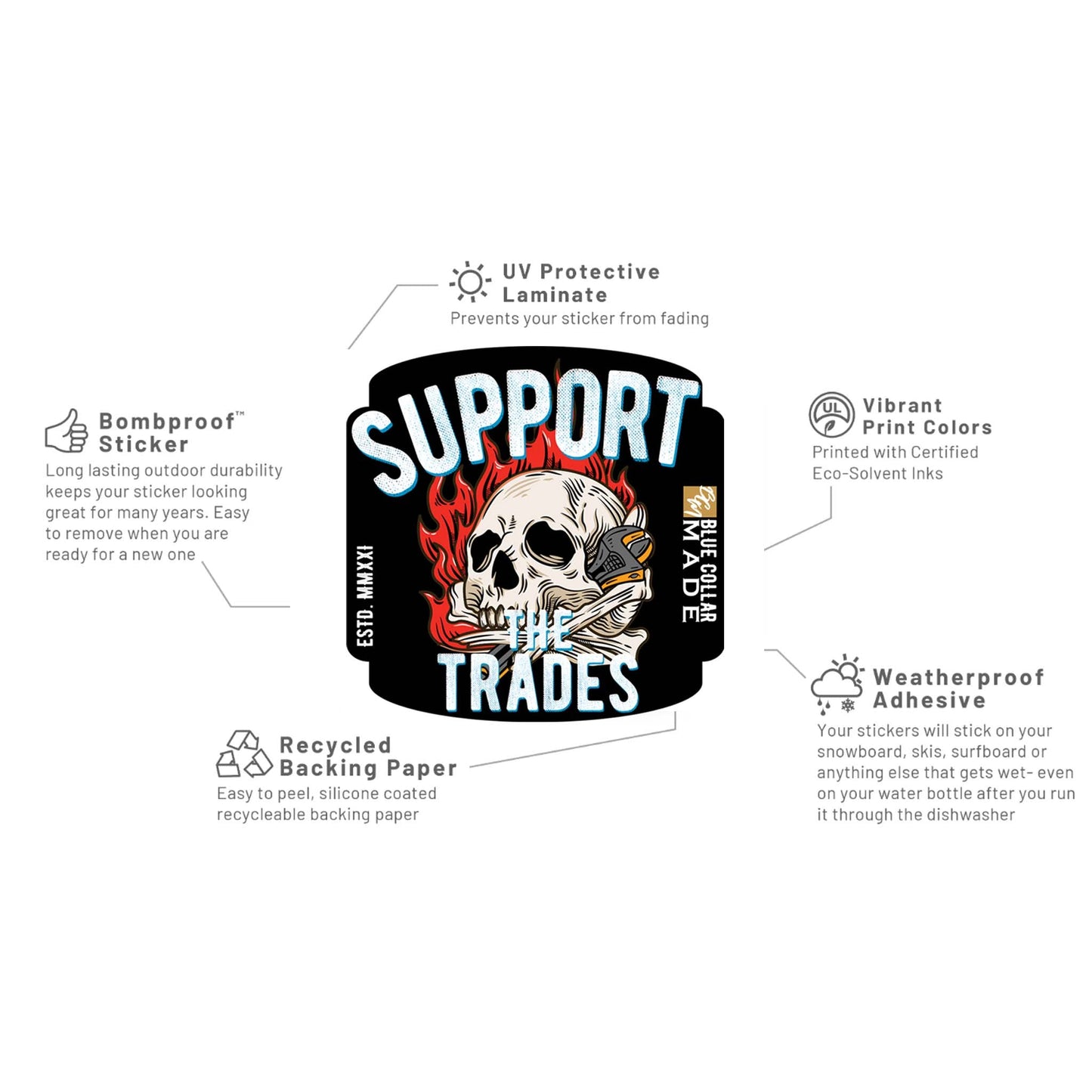 Glow in the Dark Support the Trades